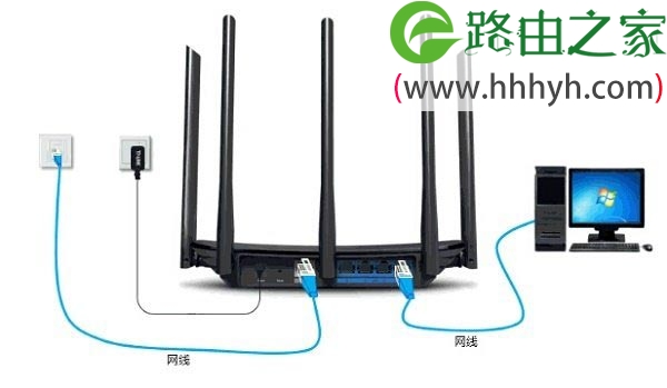 TP-Link TL-WDR6510路由器电脑设置上网教程