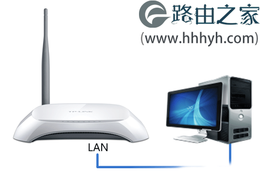 TP-Link TL-WR740N路由器作为无线交换机的上网设置