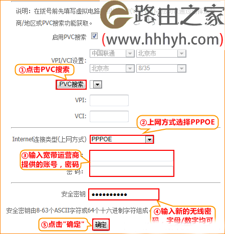 腾达(Tenda)D301路由器路由猫模式设置上网