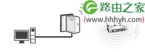路由器AP模式路由模式中继模式桥接模式客户端模式之间的区别