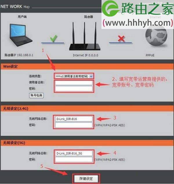 DIR816路由器上，设置:PPPoE(使用者名称和密码)上网