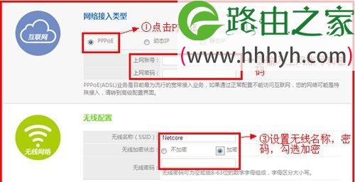 Netcore磊科NW704无线路由器设置上网