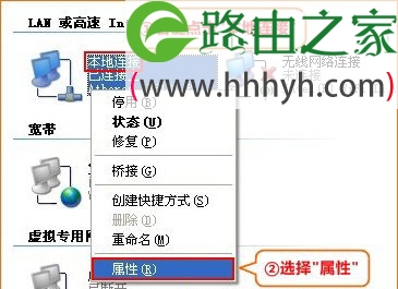腾达(Tenda)F306无线路由器自动获取IP设置上网教程