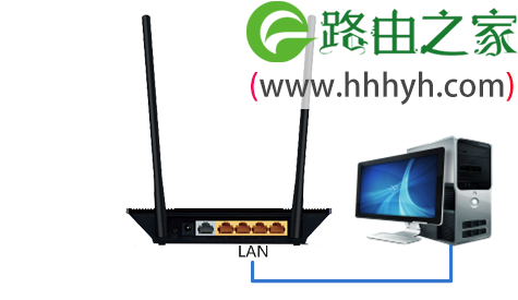 TP-Link TL-WR845N路由器作为无线交换机的上网设置
