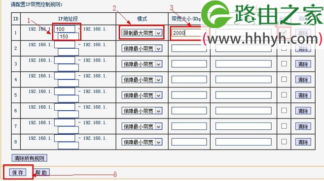 TP-Link无线路由器限速设置方法