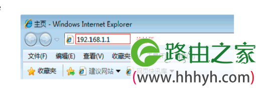 浏览器中输入192.168.1.1