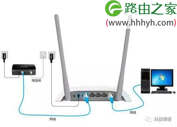 路由器，你会设置吗？学一招，轻松搞定家庭网络