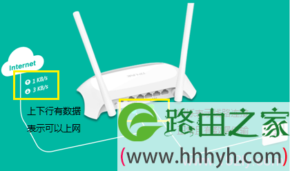 检查路由器设置是否成功