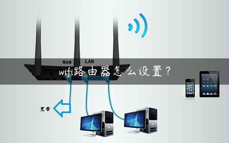 wifi路由器怎么设置？