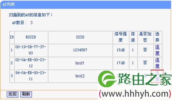192.168.1.253路由器Bridge模式连接上级路由器