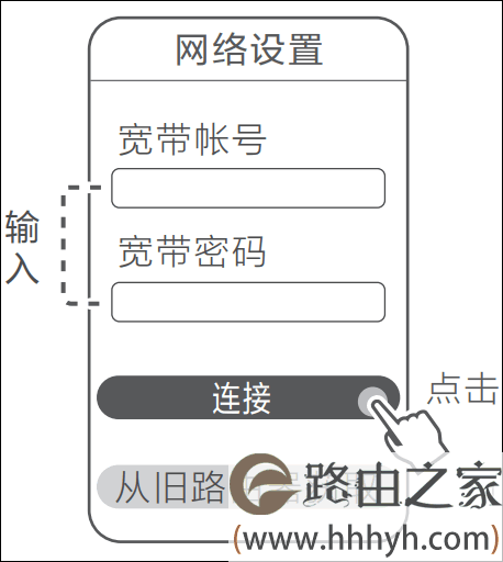 用华为智慧生活APP设置华为路由器AX3上网