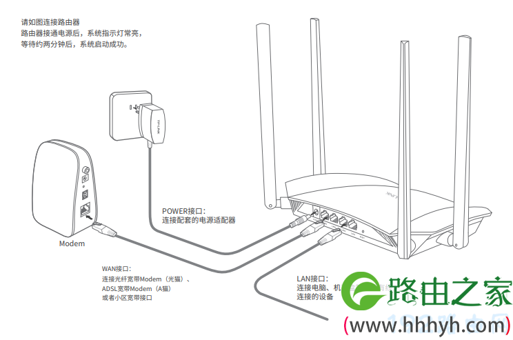 华硕ASUS路由器连不上网怎么办?