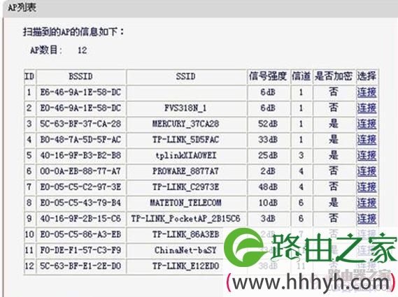 水星迷你路由器Client模式怎么设置