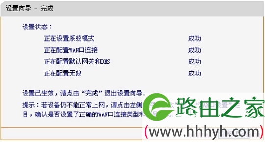 FAST-FW313R路由器完成上网设置