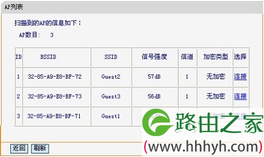 FW300RM连接到被桥接的无线信号