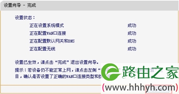 迅捷FWR200路由器上设置完成