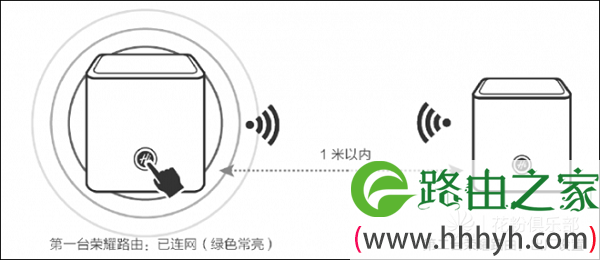 两个荣耀路由器无线连接组网