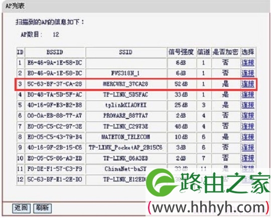 MW150RM连接到你被中继的信号