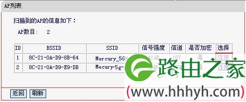 水星MW4530R路由器B上WDS连接A路由器的5GHz网络 水星MW4530R路由器B上WDS连接A路由器的5GHz网络