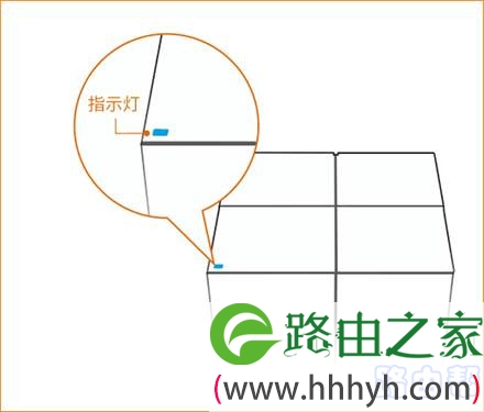 腾达(Tenda) Nova MW6怎么设置上网?