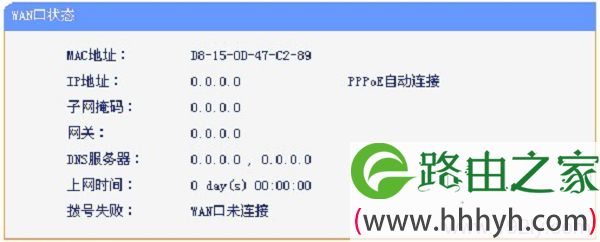 路由器“WAN口状态”全是0
