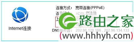 TD-W89941N上Internet连接状态 TD-W89941N上Internet连接状态