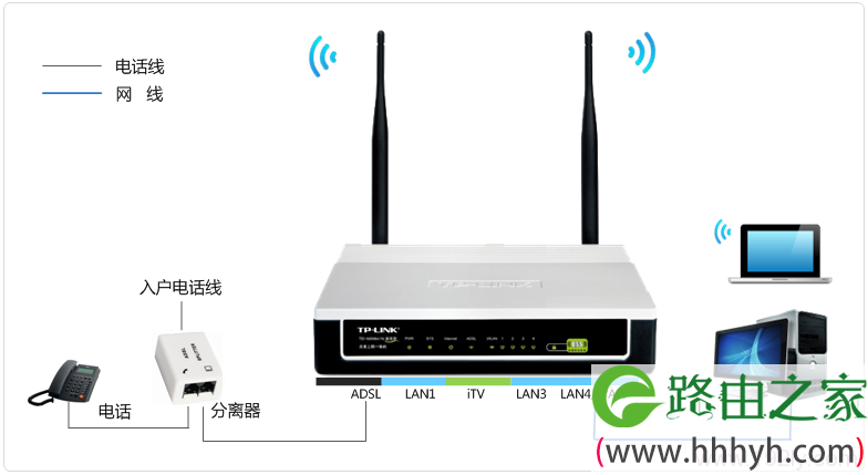 TD-W89941N-V1一体机安装图解 TD-W89941N-V1一体机安装图解