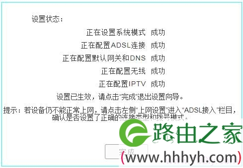 TD-W89941N-v5.0设置完成 TD-W89941N-v5.0设置完成