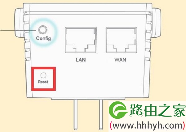 按住Reset按钮,把TL-H29RA恢复出厂设置