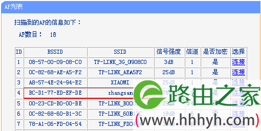 在扫描结果中连接需要被放大的信号