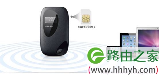 TL-TR861网络连接拓扑