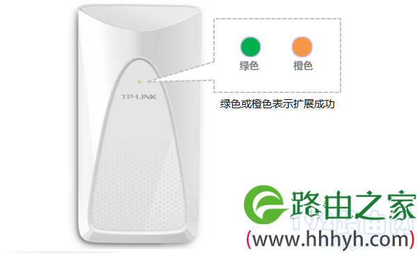 根据指示灯颜色,调整TL-WA932RE扩展器的位置
