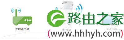 先让笔记本电脑连接到TL-WA932RE的WiFi信号