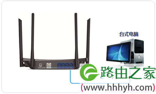 电脑连接到TL-WDR5510路由器