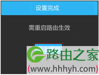TL-WDR5510路由器设置完成,重启