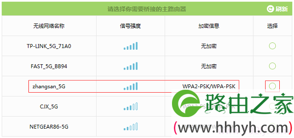 在扫描结果中，找到需要桥接的无线信号（本例中是：zhangsan_5G）