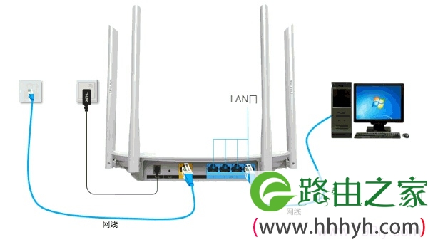 网线接入上网时,TP-Link TL-WDR5600路由器安装拓扑图