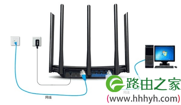 宽带网线接入上网时，TL-WDR5800路由器正确连接示意图