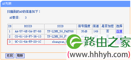 在TL-WDR6300路由器5G无线扫描后连接主路由器