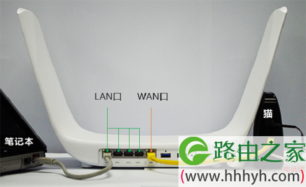 宽带是电话线接入时,TL-WDR8600路由器正确连接方式