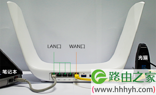 宽带是光钎接入时,TL-WDR8600路由器正确连接方式