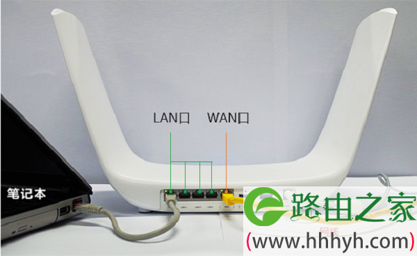 宽带是入户网线接入时,TL-WDR8600路由器正确连接方式