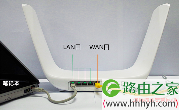 正确连接TL-WDR8600路由器