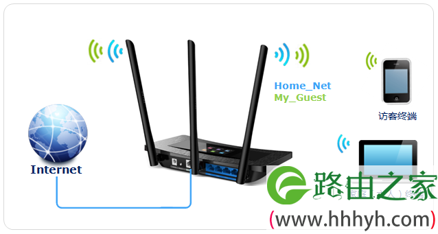 TL-WR2041+路由器无线WiFi网络拓扑 TL-WR2041+路由器无线WiFi网络拓扑
