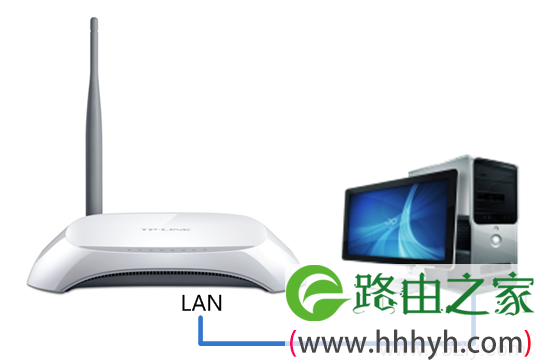 电脑先连接到TL-WR740N路由器的LAN接口 电脑先连接到TL-WR740N路由器的LAN接口