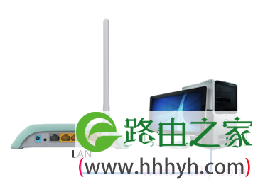 计算机先连接到TL-WR742N路由器的LAN接口 计算机先连接到TL-WR742N路由器的LAN接口
