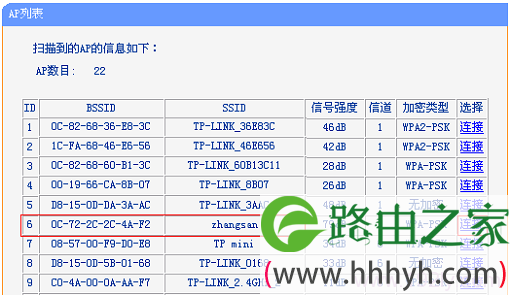TL-WR802N路由器连接到被桥接的无线信号