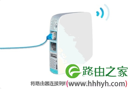 把TL-WR820N路由器连接到前端网络