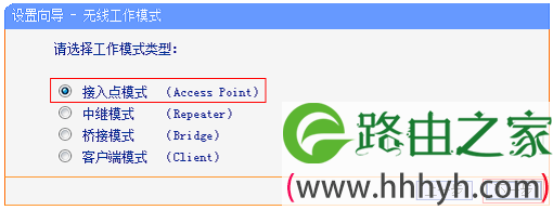 选择“接入点模式(Access Point)”