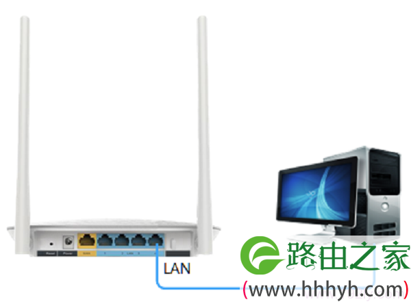 只让电脑连接TL-WR842+路由器